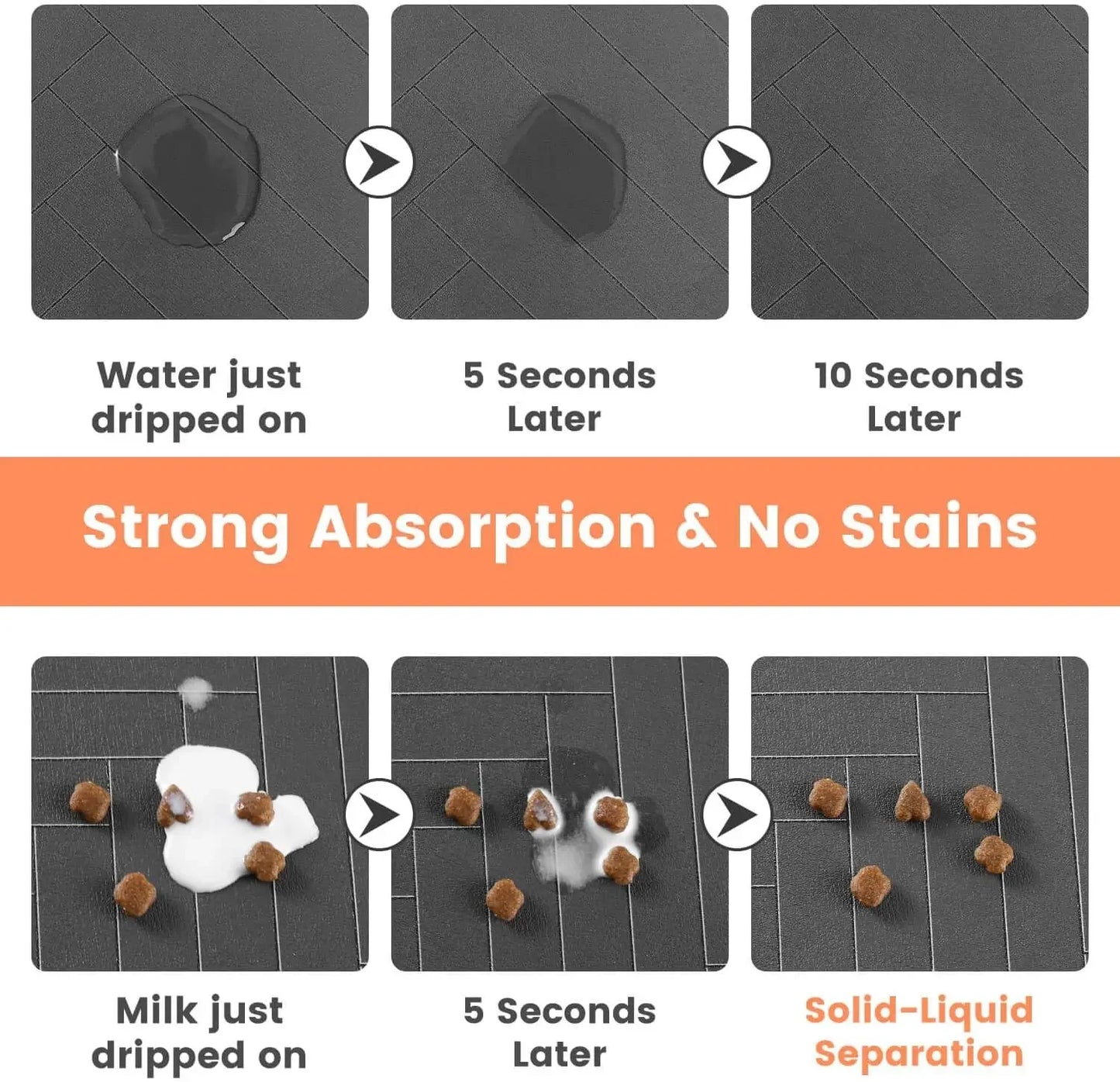 Quick-Dry Non-Slip Pet Food Bowl Mat